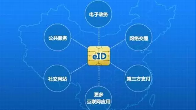 eID与RFID技术对比分析