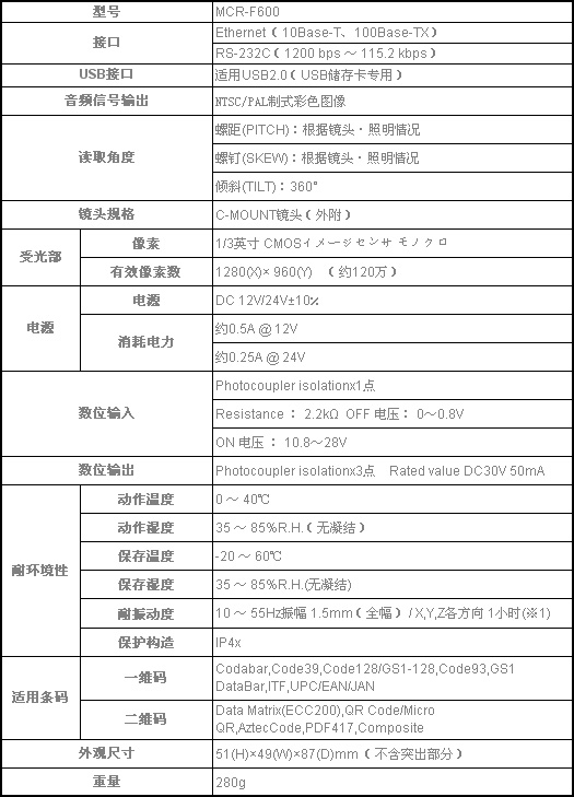 TOHKEN码修东研MCR-F600固定式条码读取器参数.jpg