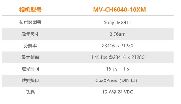 海康机器人6.04亿像素 CMOS CoaXPress 工业面阵相机参数.png